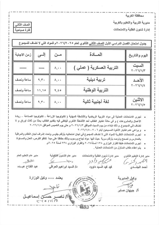 الصف الثانوي